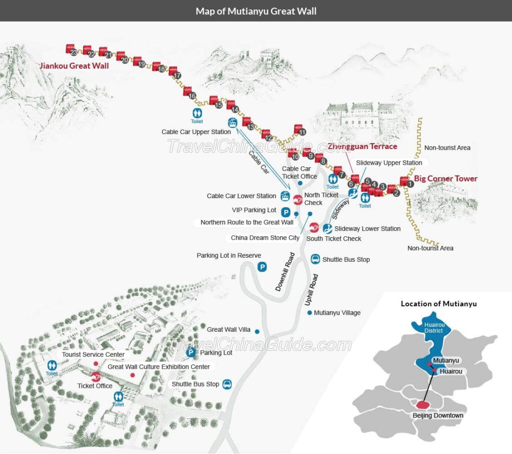 Mapa da seção de Mutianyu da muralha da China