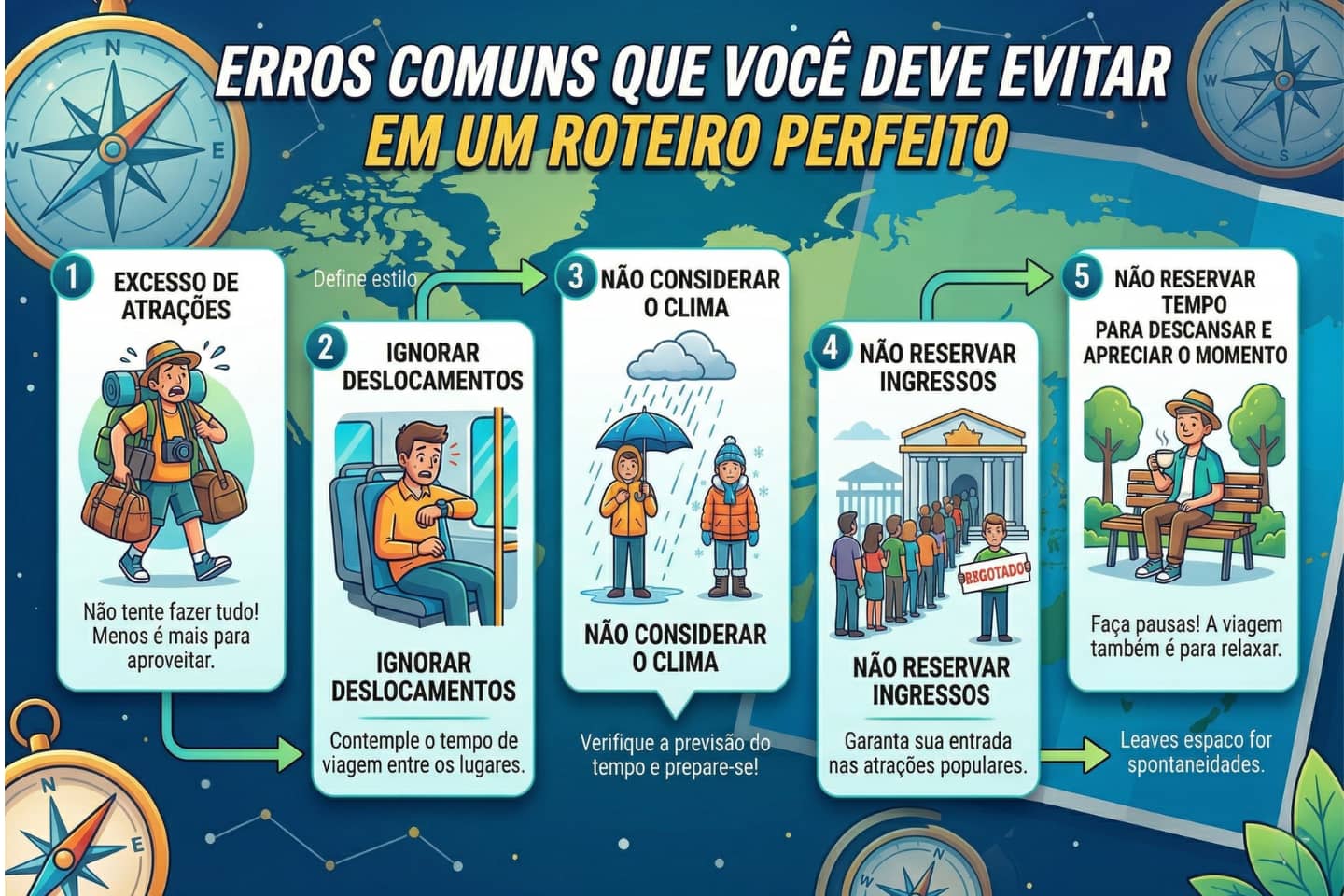 Erros comum que voce deve evitar