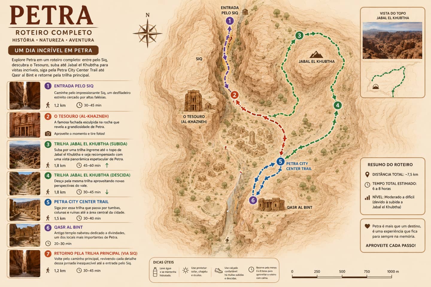 Dia 1 Petra