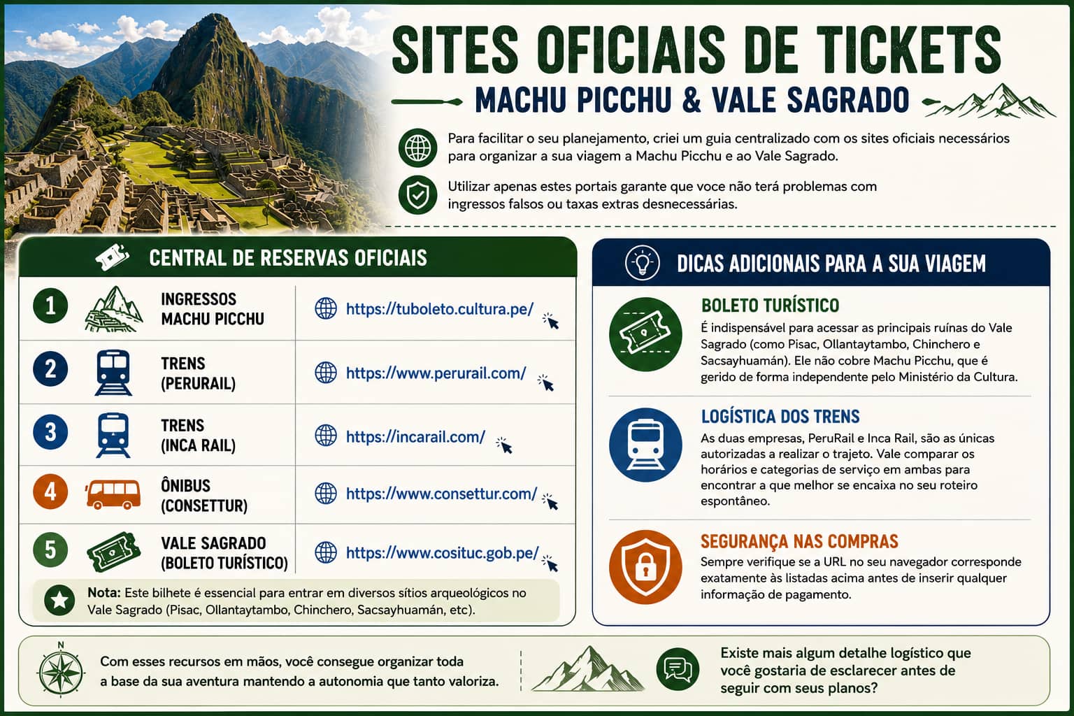 official sites