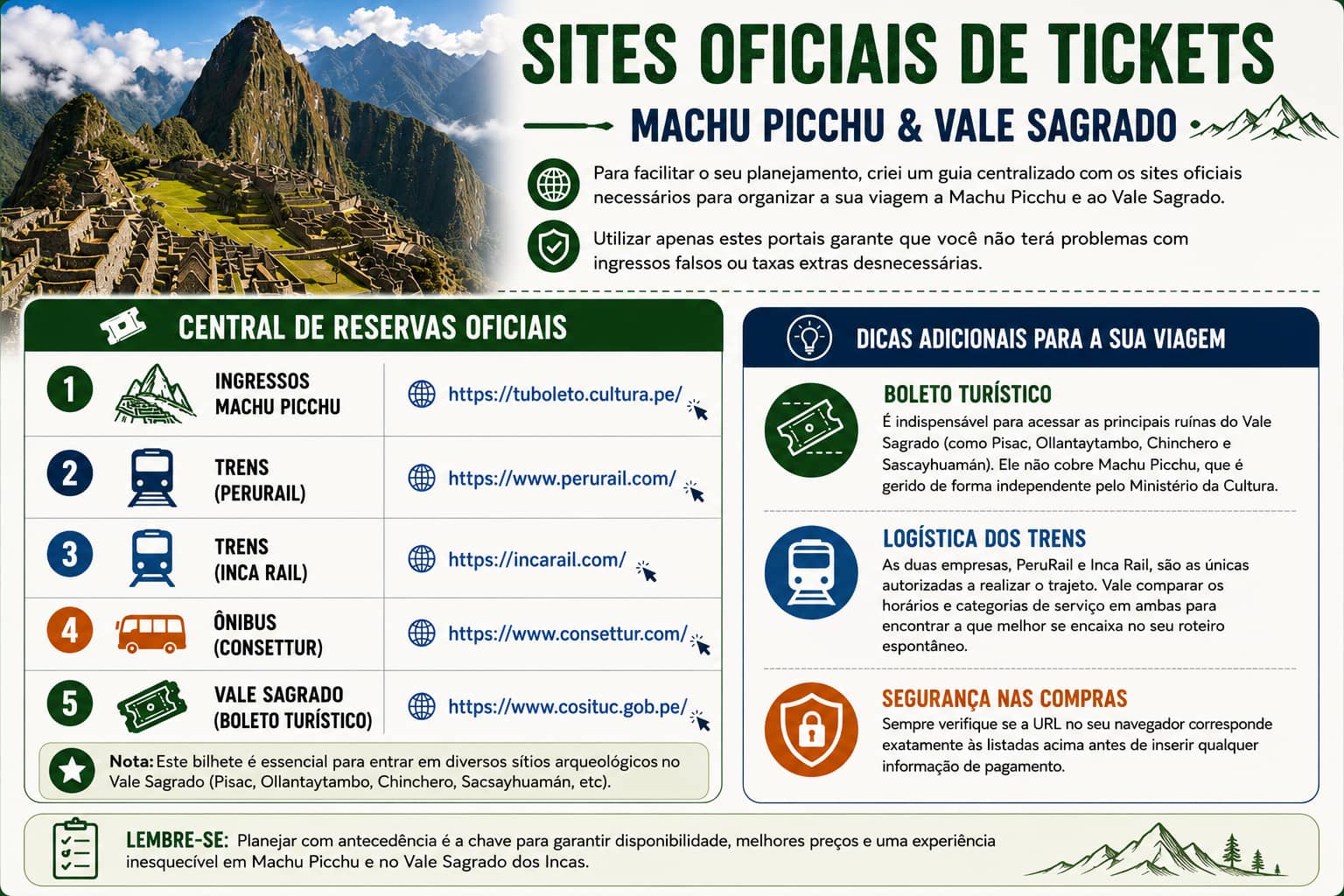 Site oficiais para comprar ticket