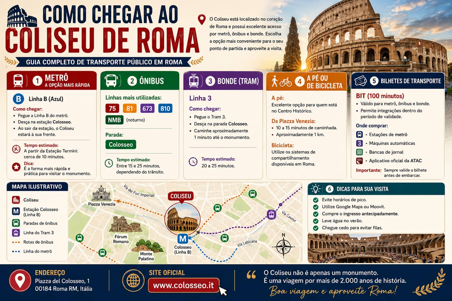Como chegar ao coliseu de roma