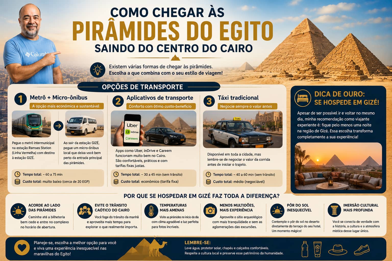 Como chegar as piramides do egito saindo do Cairo